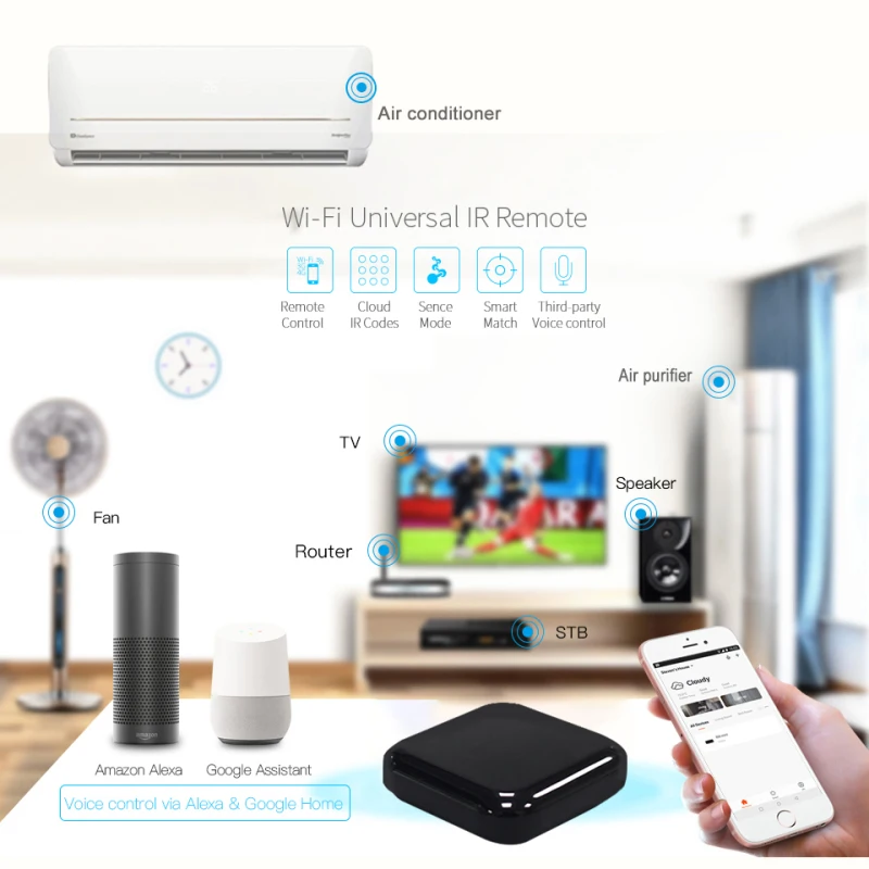 

Смарт-пульт управления Tuya WiFi + ИК, управление голосом через Alexa Google Home, умная электроника для домашних устройств, 5 шт.