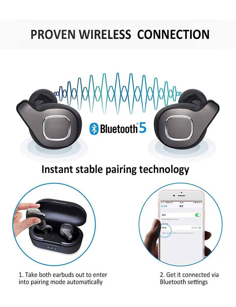 Hi Res Bluetooth наушники настоящие беспроводные водонепроницаемые мини Fi стерео tws + с