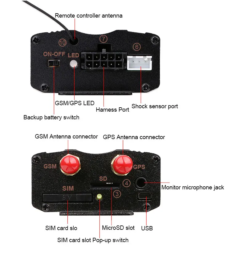 Gps 103B GSM/GPRS/gps Авто Автомобиль TK103B Автомобильный gps трекер отслеживающее устройство с дистанционным управлением Противоугонная Автомобильная сигнализация