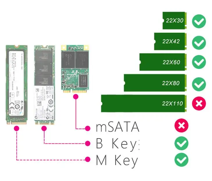 Новый 2 в 1 M.2 NVMe SATA Bus NGFF SSD к PCI e U.2 SFF 8639 адаптер PCIe M2 конвертер для настольного