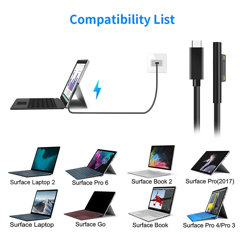 USB Type C 15V PD зарядное устройство адаптер зарядный кабель для Surface Pro 7/6/5/4/3/GO/BOOK Laptop