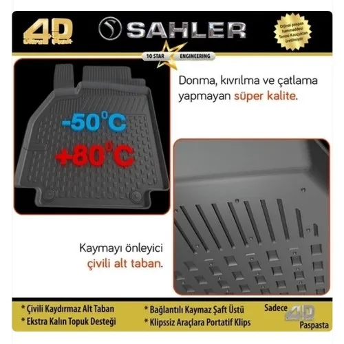 

Sahler Ford Focus 5 After-4.5d 2018