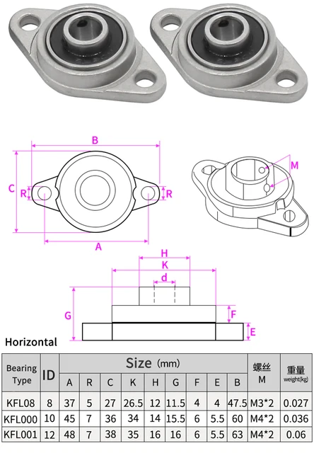 2 個水平 KFL08 垂直 KP08 ベアリングブラケット部品 3D