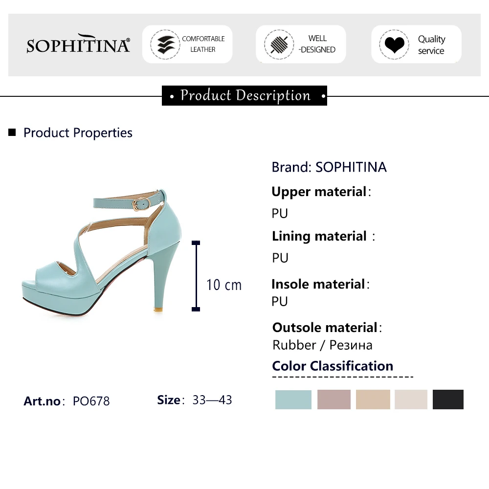 

SOPHITINA