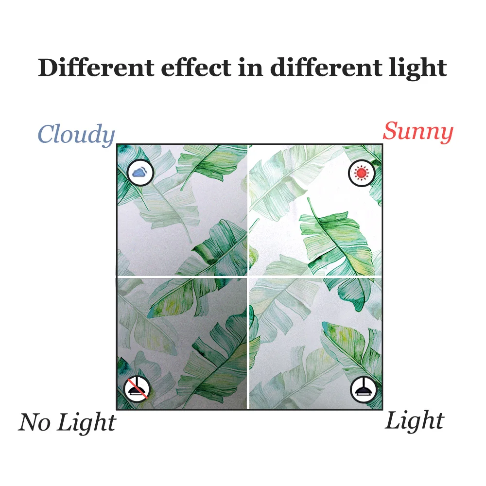 DICOR 2 м/компл. декоративная оконная Пленка Конфиденциальности свежие листья