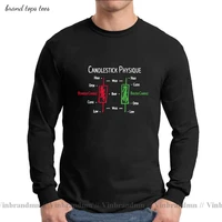 long sleeve forex stock trader market analyst t shirt share day trade of the dip candlestick t shirt candlestick physique tshirt