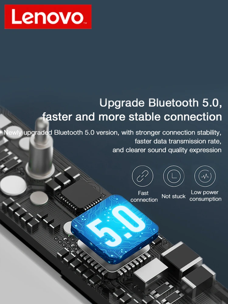 Беспроводные Bluetooth наушники Lenovo HT05 TWS спортивные стереогарнитура с микрофоном и