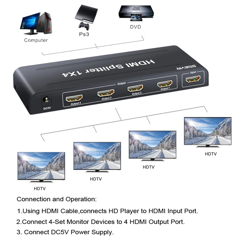 1x4 HDMI сплиттер 1 в 4 Выход с питанием Full HD 1080P (один Вход до четырех выходов) источник
