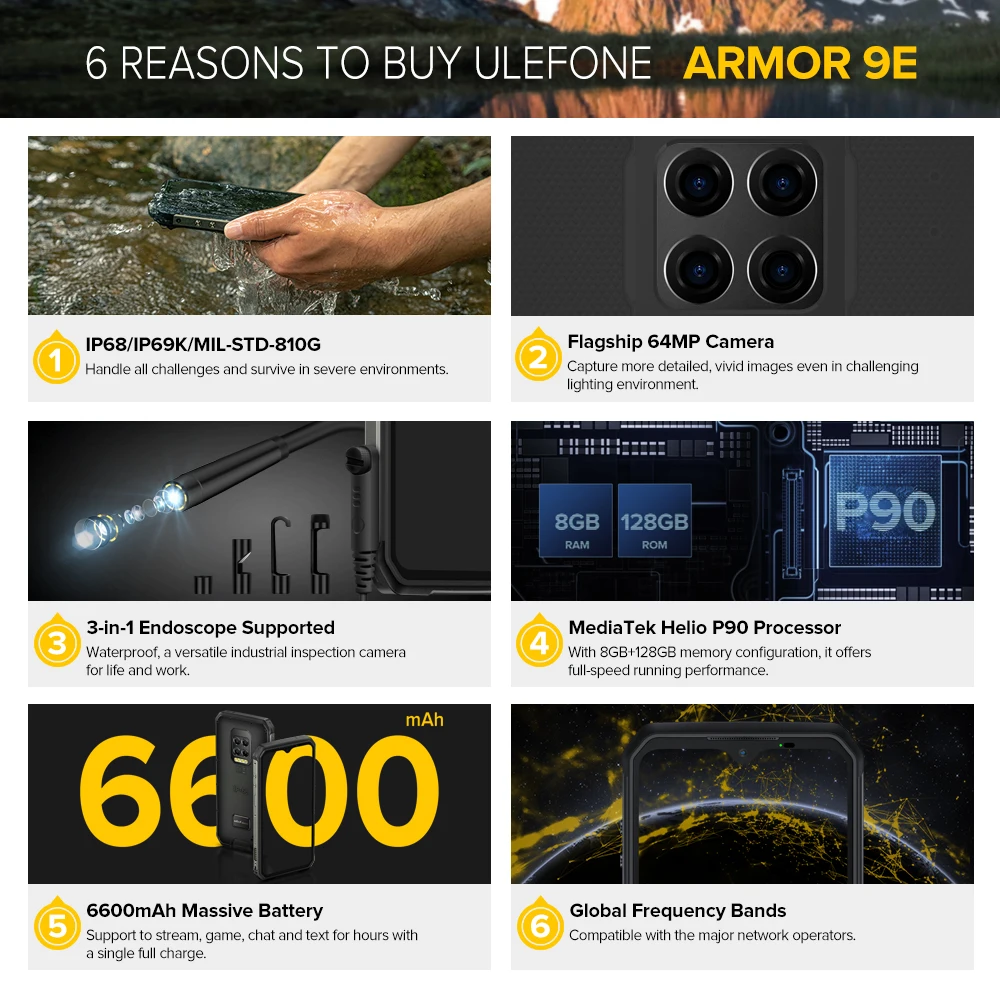 Ulefone ARMOR 9E Android 10 прочный телефон на процессоре Helio P90 восьмиядерных процессор 8 ГБ +