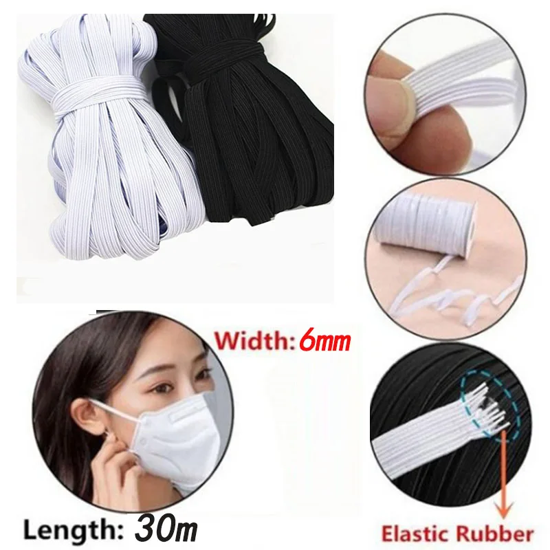 

Эластичные ленты из полиэстера используются для швейных принадлежностей