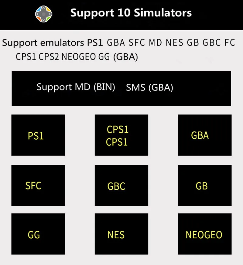 X9 PLUS 32 бит Ретро портативная игровая консоль 8G rom 5,1 дюймов 1280*720 HD экран Встроенный 1000+ игры видео Портативный игровой плеер