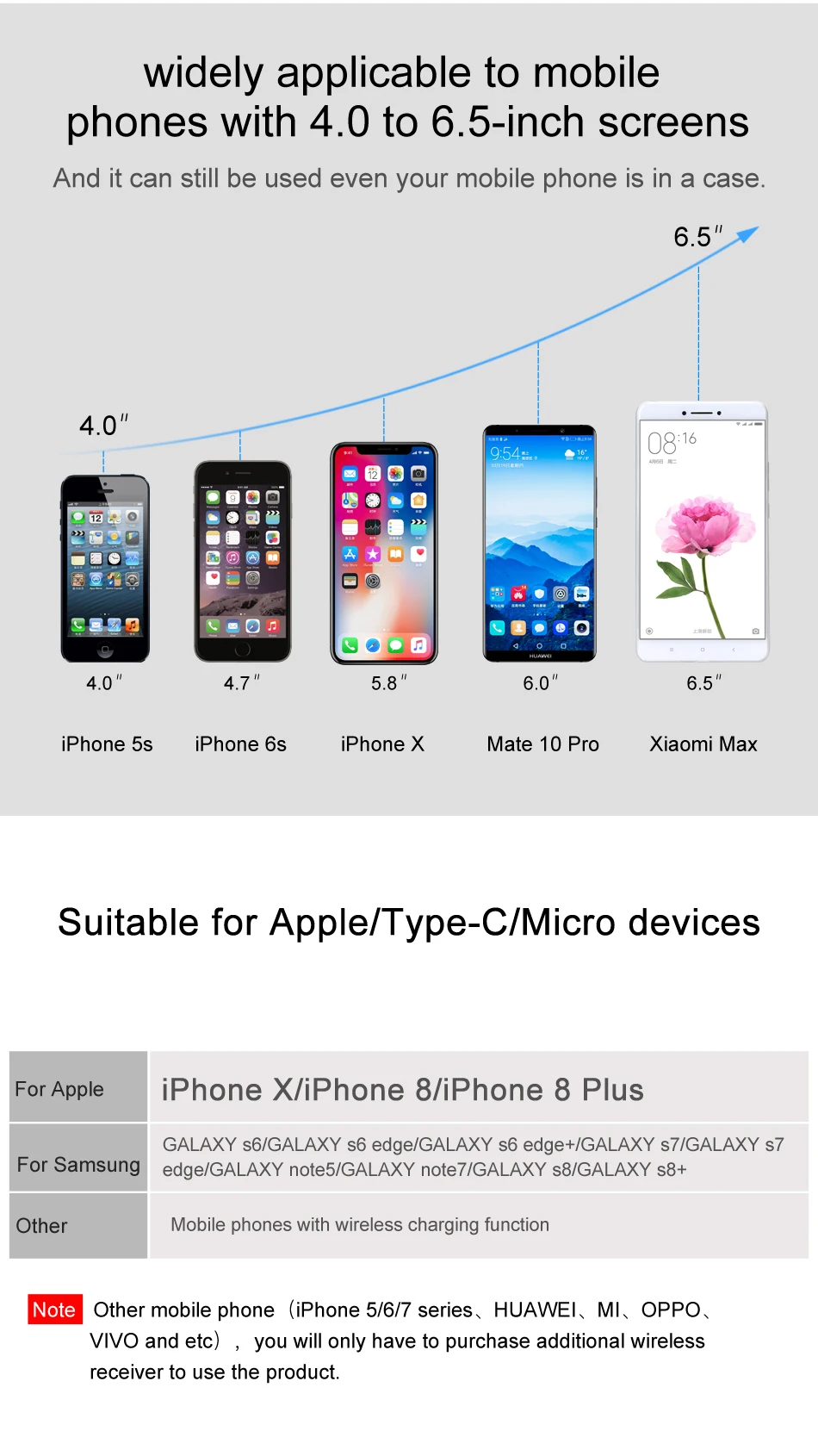 Baseus автомобильное Qi Беспроводное зарядное устройство для iPhone 11 Pro XS Max X 10 Вт быстрая Беспроводная зарядка беспроводное автомобильное зарядное устройство для samsung S10 Xiaomi