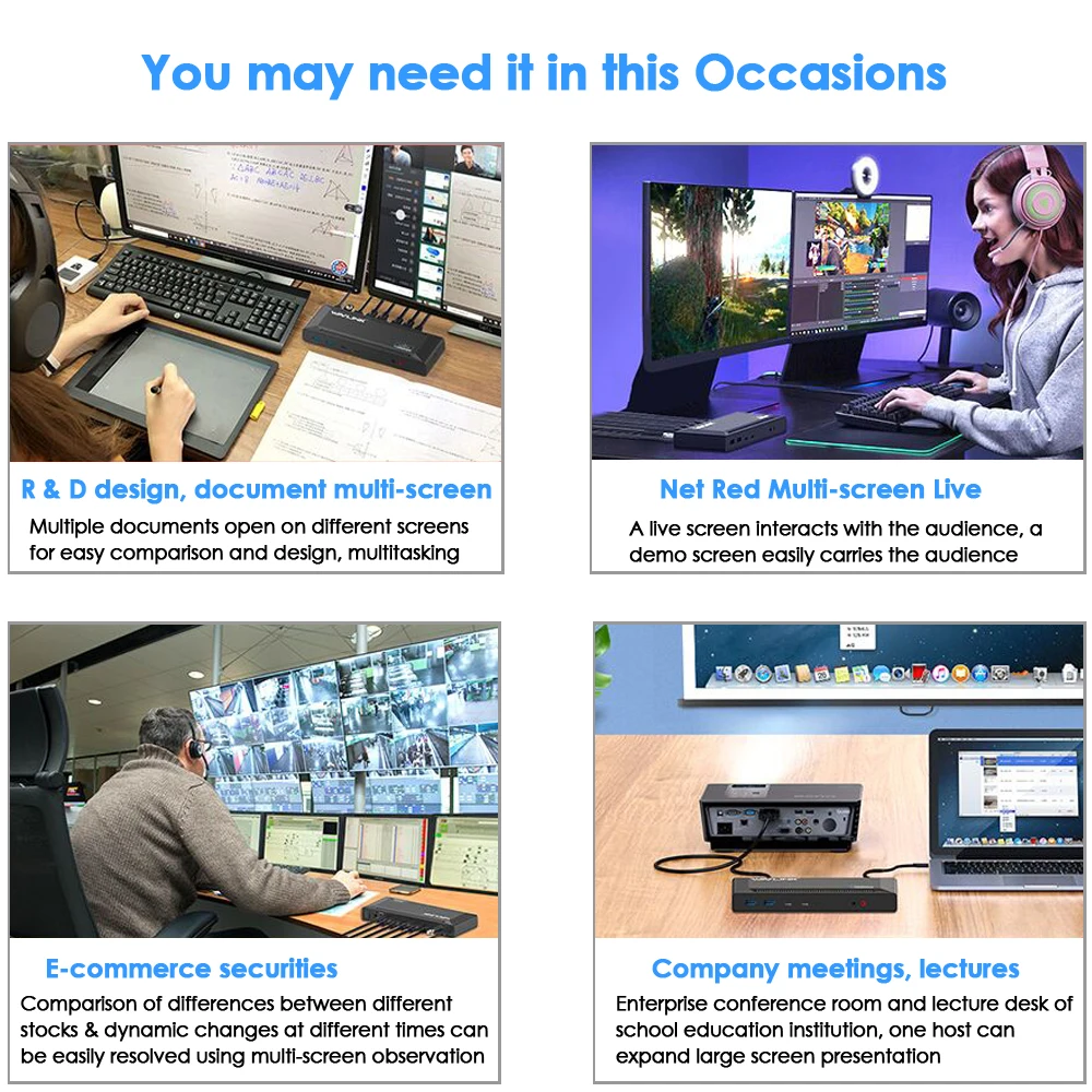 USB C Universal Docking Station 5K USB-C Gen1 Dual 4K Display HD HDMI-Compatible Power Delivery USB 3.0 Gigabit Ethernet Wavlink