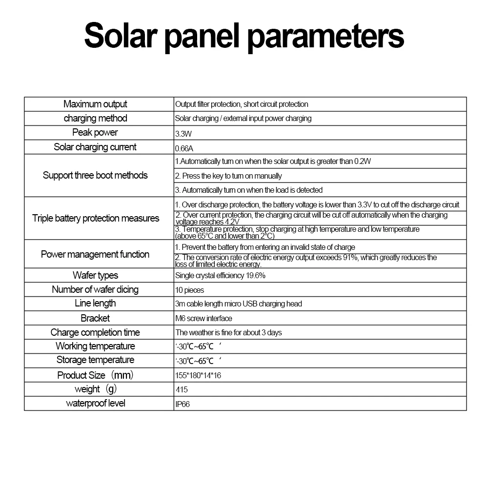 

Solar Panel WIFI Camera 1080P HD Wire Free Battery IP Camera Outdoor IP67 WaterProof 4MP Security CCTV Video PIR Two Way Audio