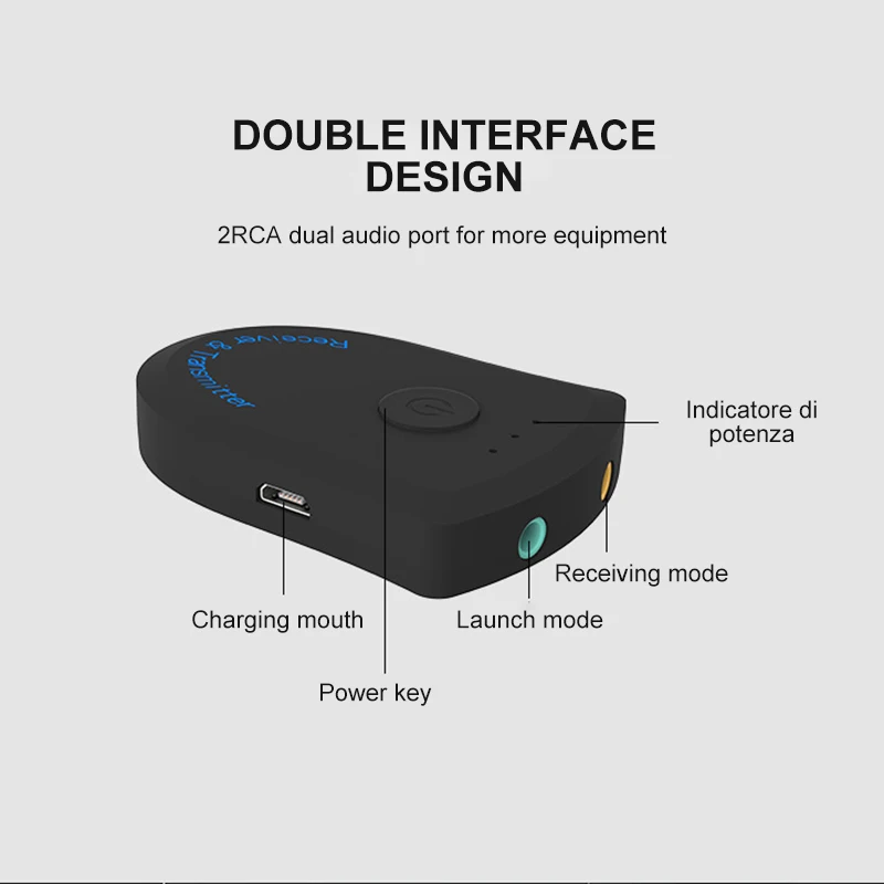 Новый Bluetooth приемник беспроводной аудио передатчик сплиттер многоточечный