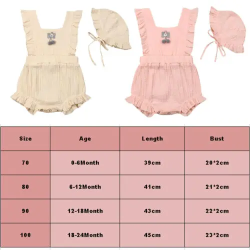 

0-24M Cute Newborn Baby Girl Ruffles Sleeveless Solid Color Cotton Romper Jumpsuit Hat 2PCS Outfits Summer Baby Clothes