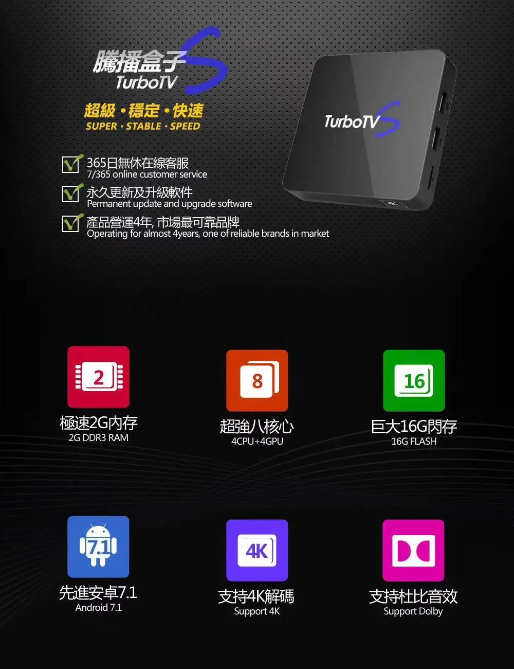 Сингапур Star* ub волокна Turbo телевидение IPTV box бесплатно жизни по китайскому TW сингапурский Малайзийский Корея индийская, Таиланд, Япония активный канал
