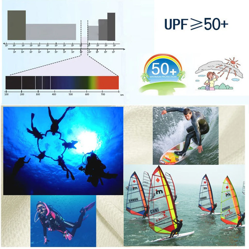 Мужские брюки для Гидрокостюма 3 мм неопреновые дайвинга подводного плавания