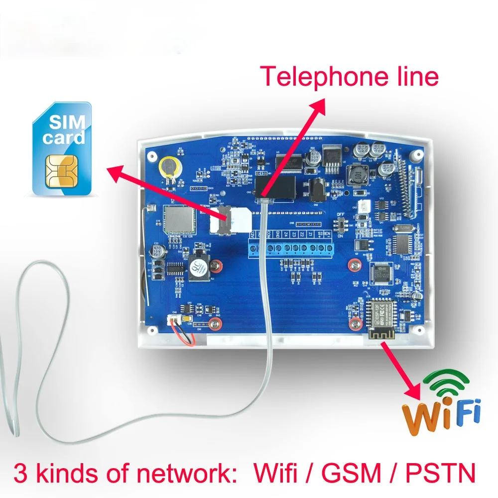 Wi Fi GSM домашняя охранная сигнализация Системы 433 МГц пожарный извещатель