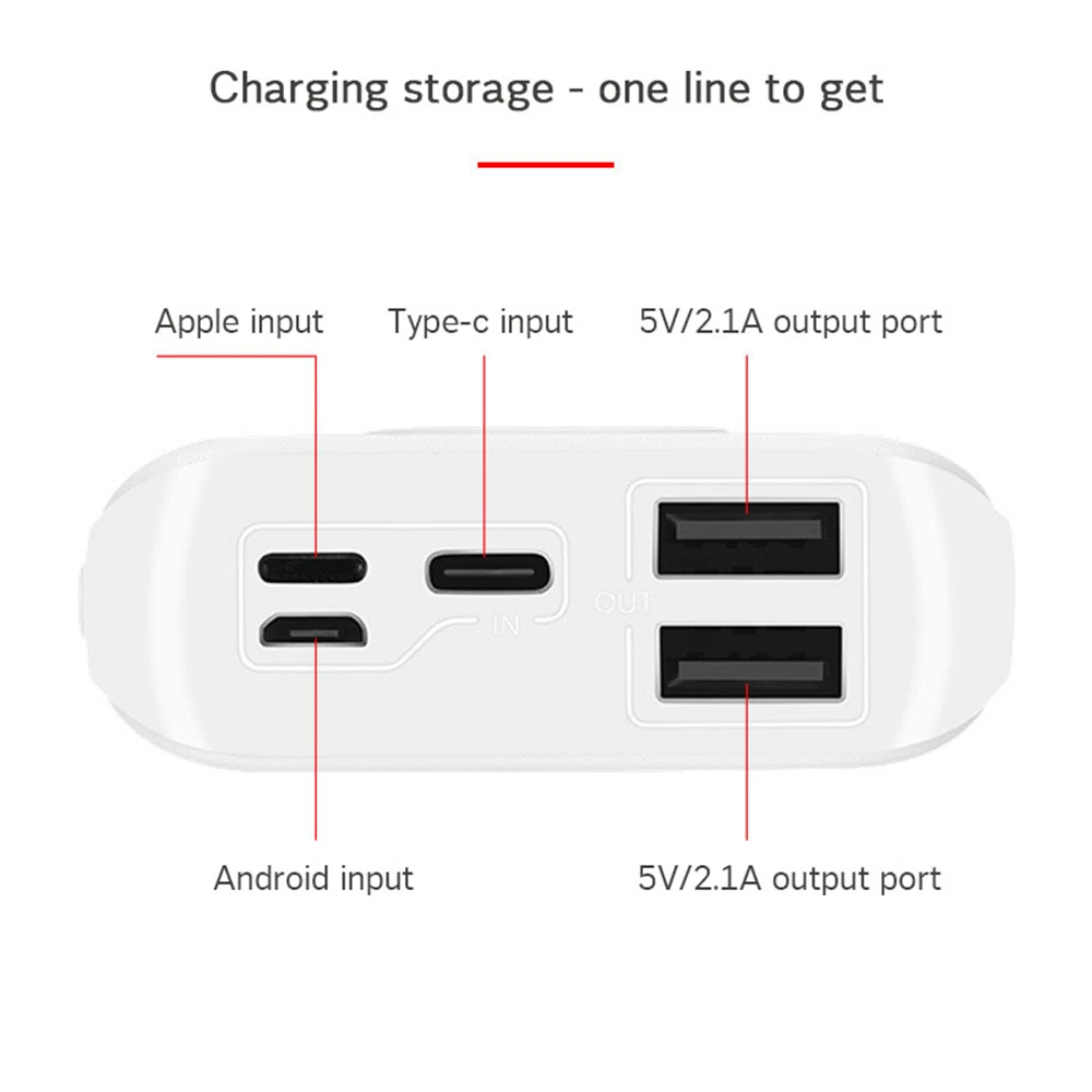 Корпус портативного внешнего аккумулятора iXuaner с 2 USB-портами для самостоятельной