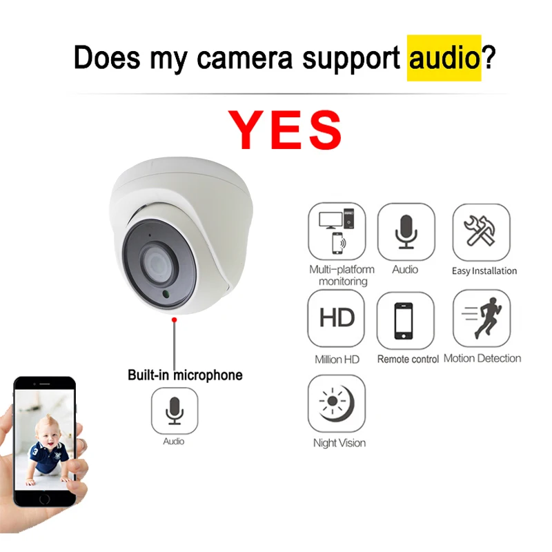 JIENUO Dome Wireless IP Camera 128G Cctv Audio IR Ipcam Video Security Surveillance Cam Infrared Night Onvif P2P HD Home | Безопасность