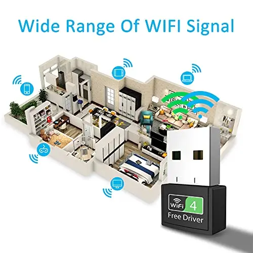 USB Wi-Fi адаптер PC150M двухдиапазонный 2 4 ГГц 802.11n беспроводная сетевая карта