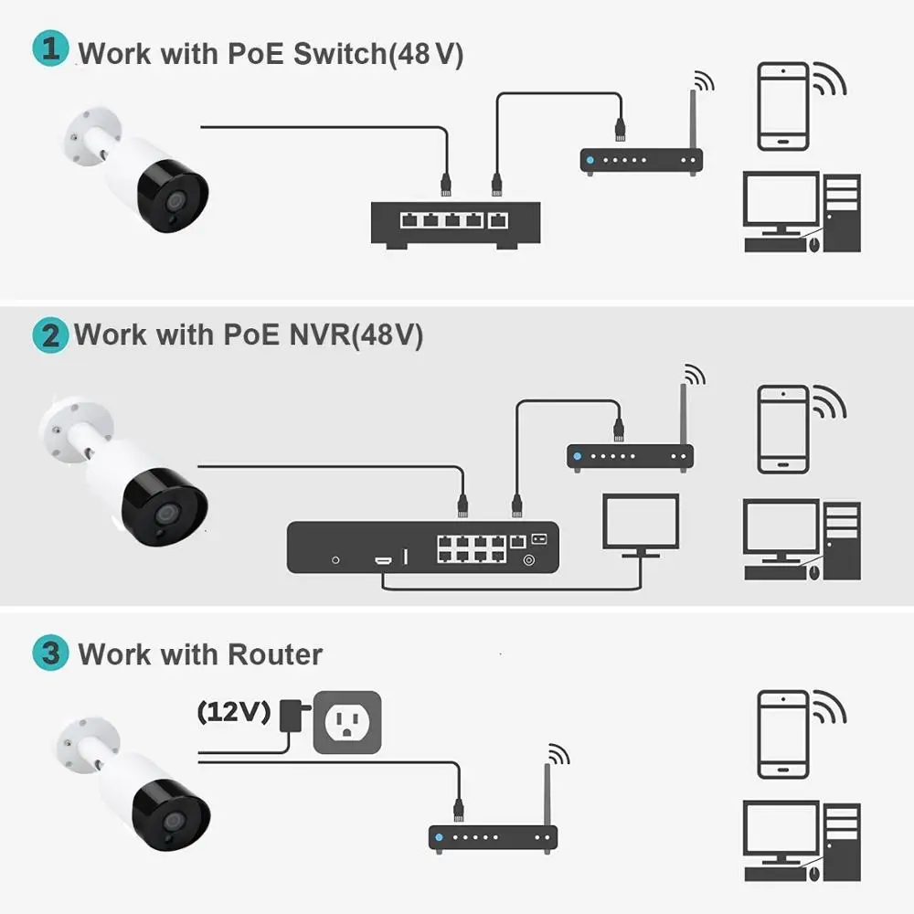 VR 180 ° 1080P POE аудио IP-камера 2 Мп цилиндрическая видеонаблюдения для системы NVR