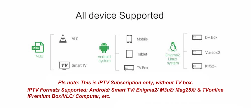 Великобритания Европа IP tv подписка с 7000+ Live tv Великобритания/немецкий/FR/голландский/Испания m3u8 IP tv abonnement для smart tv Box Android enigma2