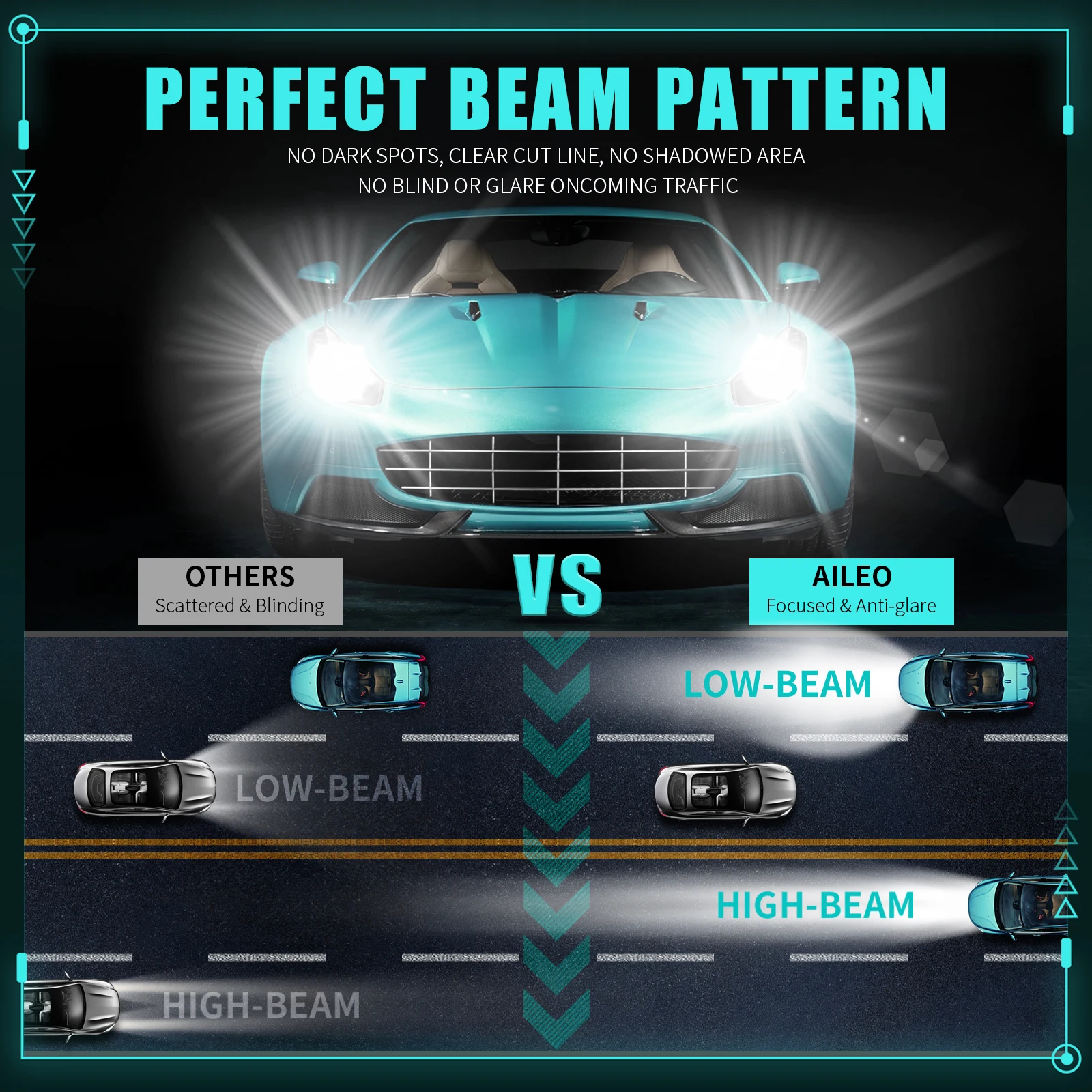 2Pcs 12V 35W D2S D2R HID Bulb CBI Xenon Headlight 12000LM Super Bright Automobiles Headlamp Light 4300K 6000K 8000K - купить по