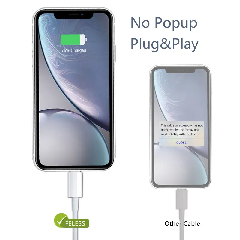 Кабель Feless usb-c для iPhone 11 12 20 Вт быстрой зарядки Apple 8 6s iPad PD USB Type-C кабель передачи