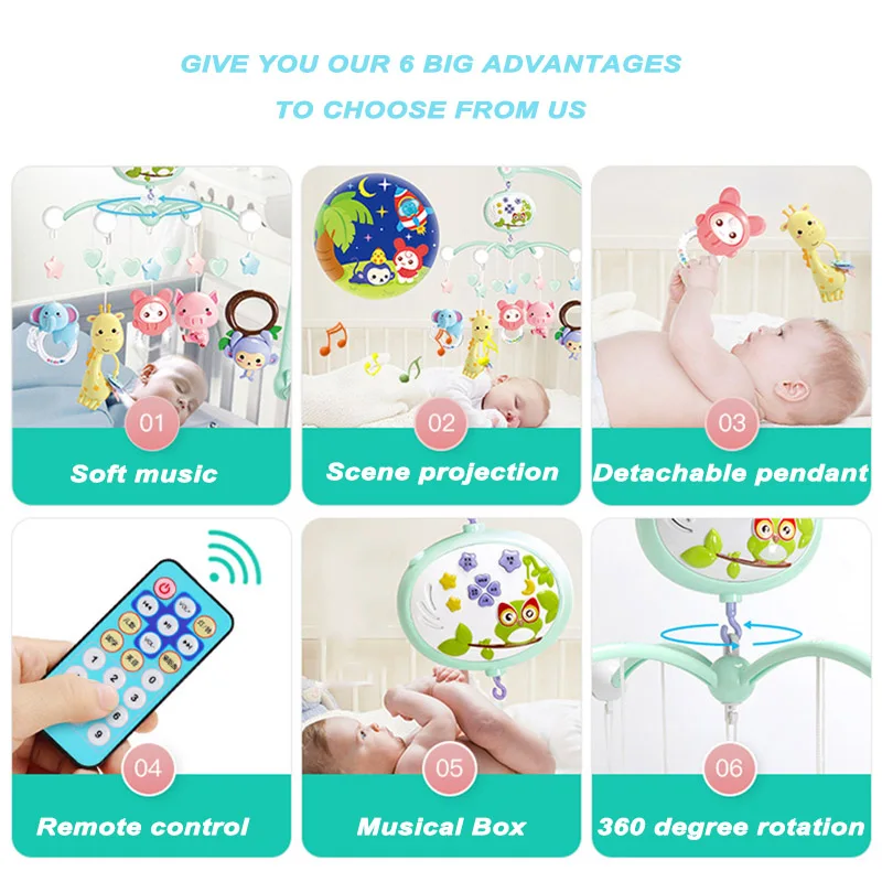 

0-12 Mouth Newborn Sensory Toy Baby Crib Mobiles Rattles Music Educational Toy Bed Bell Carousel for Cots Projection Infant Toy