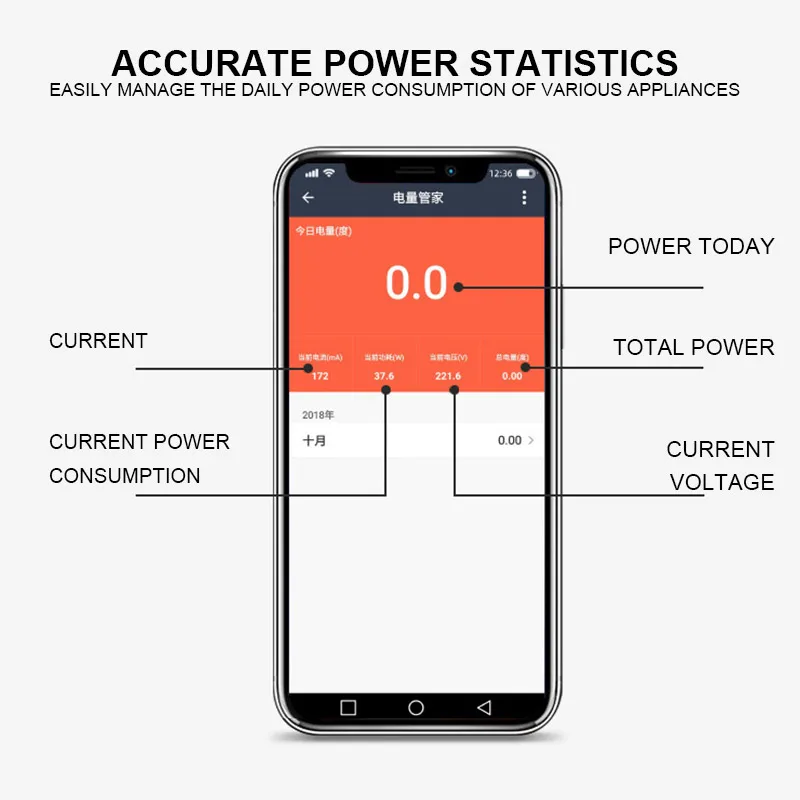 Многофункциональный Умный однофазный счетчик энергии WiFi/приложение-контроль