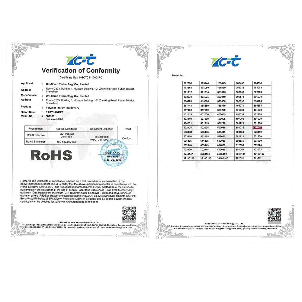 CE по ограничению на использование опасных материалов в производстве MP3 плеер