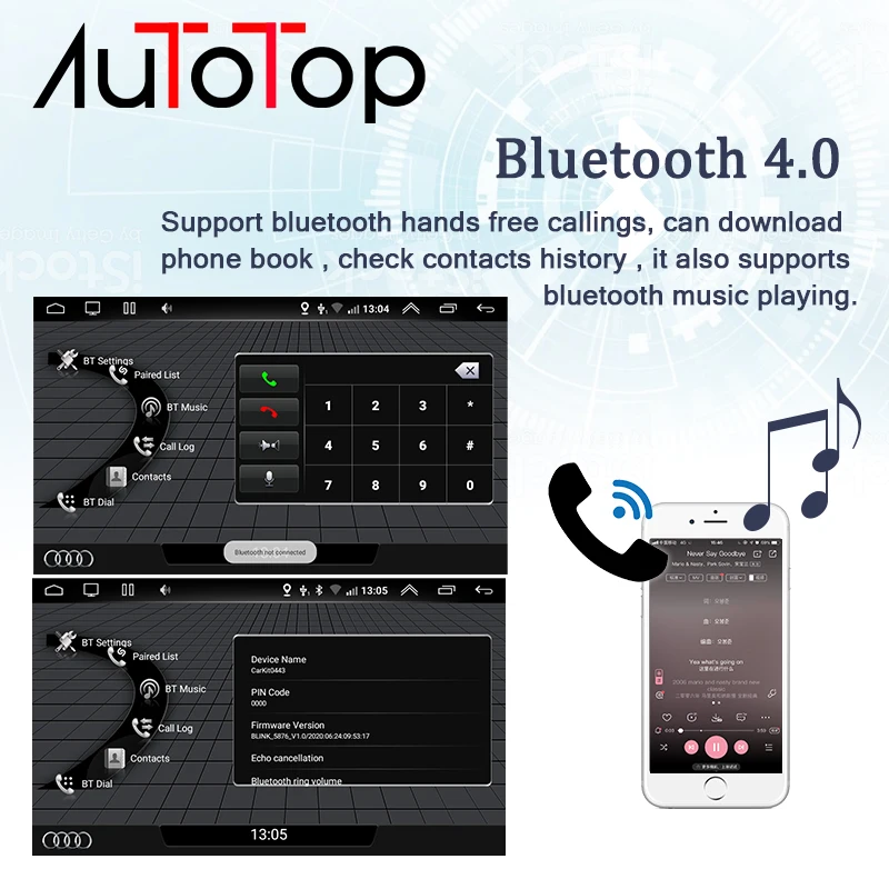 Автомагнитола Autotop A6 c7 на Android 10 для Audi C7 A7 2012-2018 2DIN DVD GPS-навигация BT Carplay IPS Bluetooth Wi-Fi |