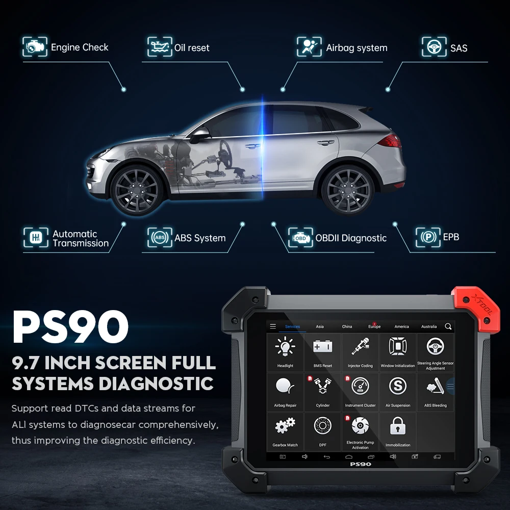 XTOOL PS90 автомобильный OBD2 диагностический инструмент для автомобиля пожизненное