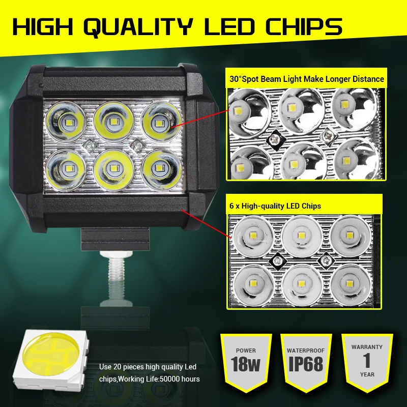 Внедорожная Светодиодная панель 2 шт./лот внедорожник 4x4 грузовик вездеход