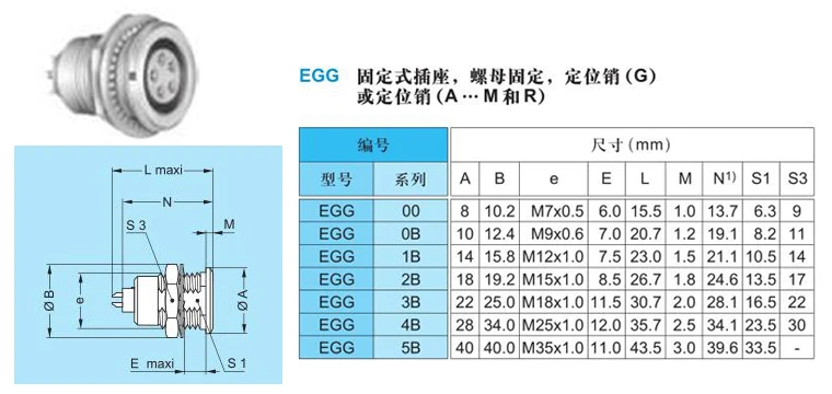 Разъем FGG/EGG 3B/M18 2 4 5 6 8 10 12 14 16 18 20 24 26 27 Pin штекер/гнездо для самоблокирующегося