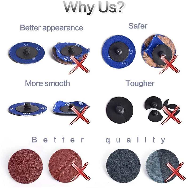 

1 Pcs 10-Inch Automatic Adjustment Quick Pipe Wrench Ratchet Wrench & 40Pcs Quick Change Sanding Discs Set