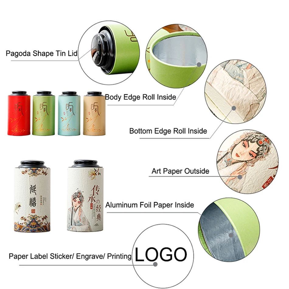 Изготовленные На Заказ картонные бумажные упаковочные коробки Промышленные