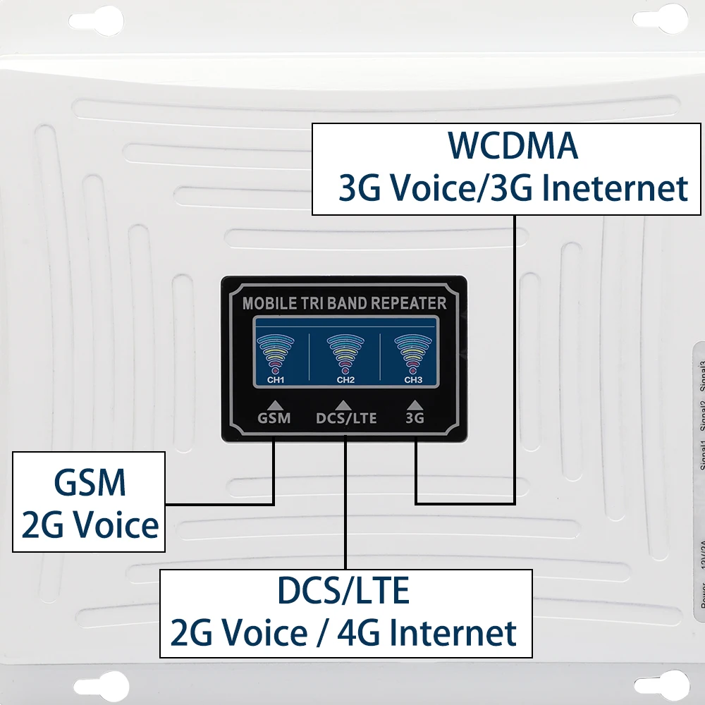 Cena Wzmacniacz Sygnału Komórkowego Wzmacniacz Gsm 2G 3G 4G 900 1800 2100 Wzmacniacz Trójzakresowy 4g LTE Sieć Internetowa Wzmacniacz Antenowy