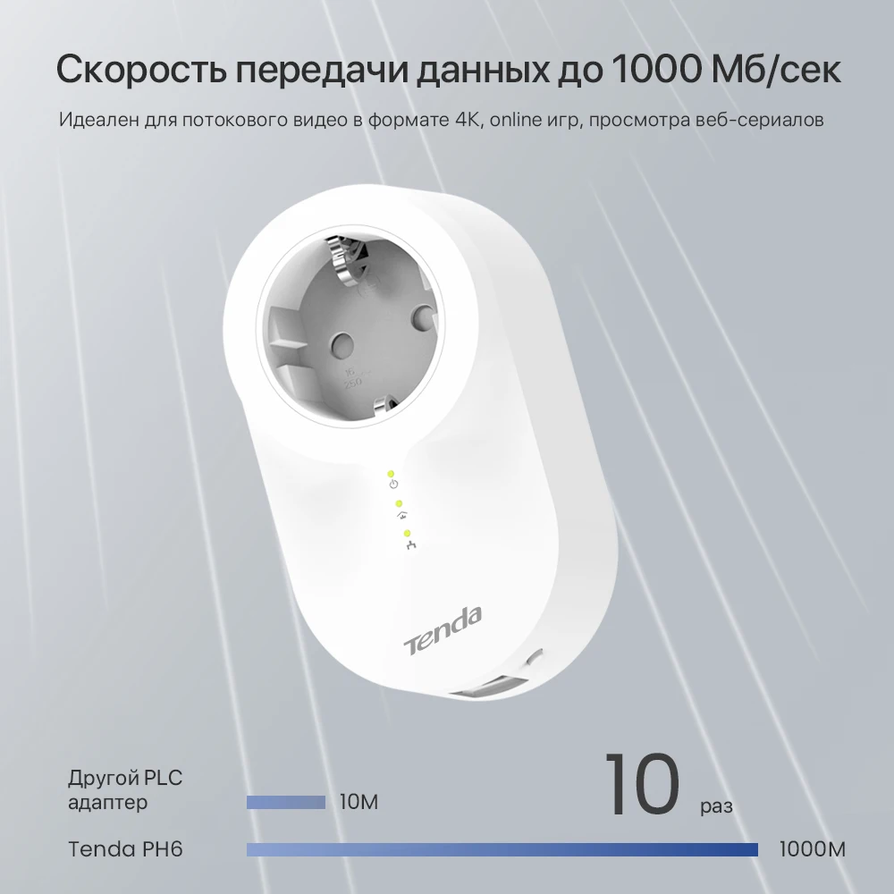 PH6 Powerline (PLC) AV1000 комплект гигабитных адаптеров 2 шт. / Лот |