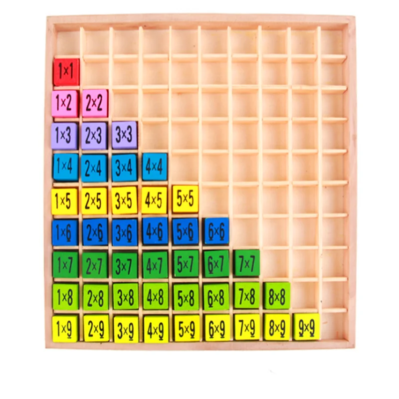 

Educational Wooden Toys for Children Baby Toys 99 Multiplication Table Math Arithmetic Teaching Aids for Kids