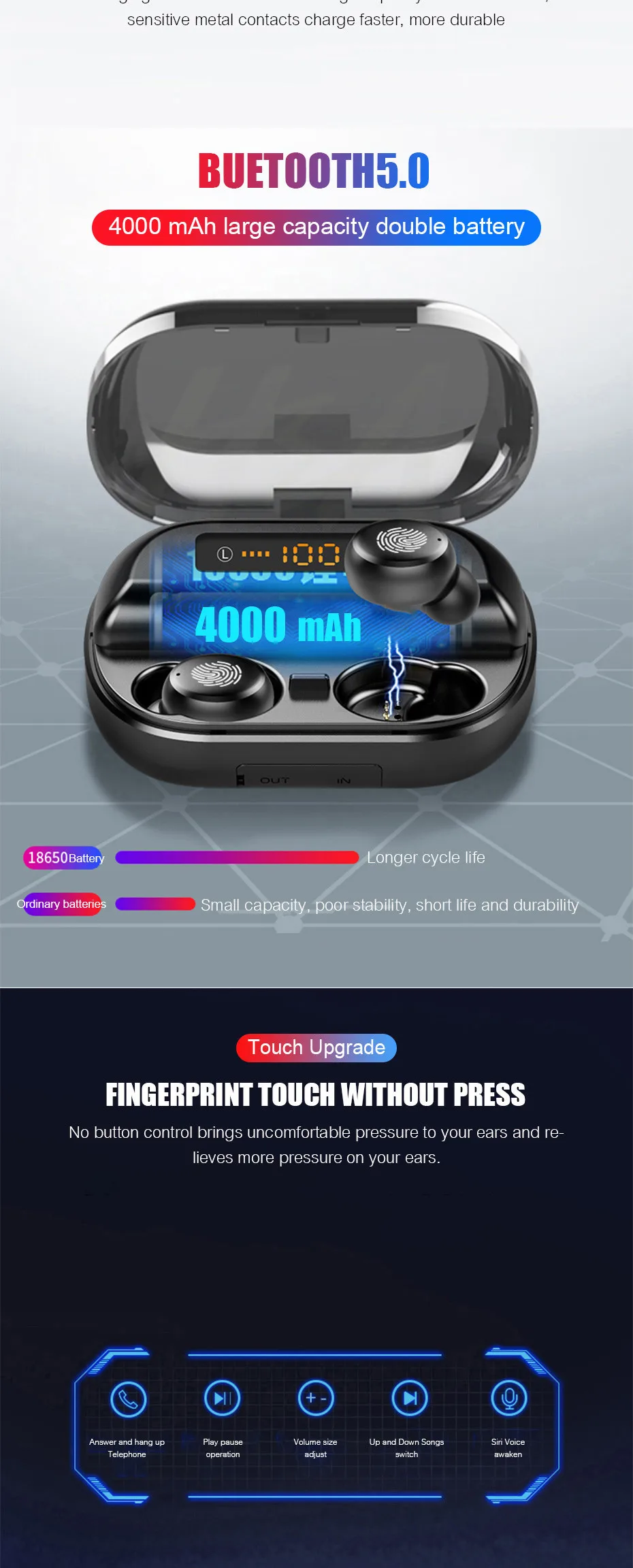 5 0 9 7 4000 4 H в TWS. Bluetooth D стерео Oortephone беспроводные IPX водонепроницаемые наушники спортивные наушники с мАч Мощность