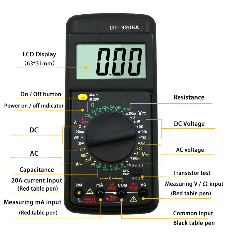Мультиметр цифровой бытовой малогабаритный SHWNG с портативным зуммером, подсветкой и защитой от перегрева, высокой точности на.