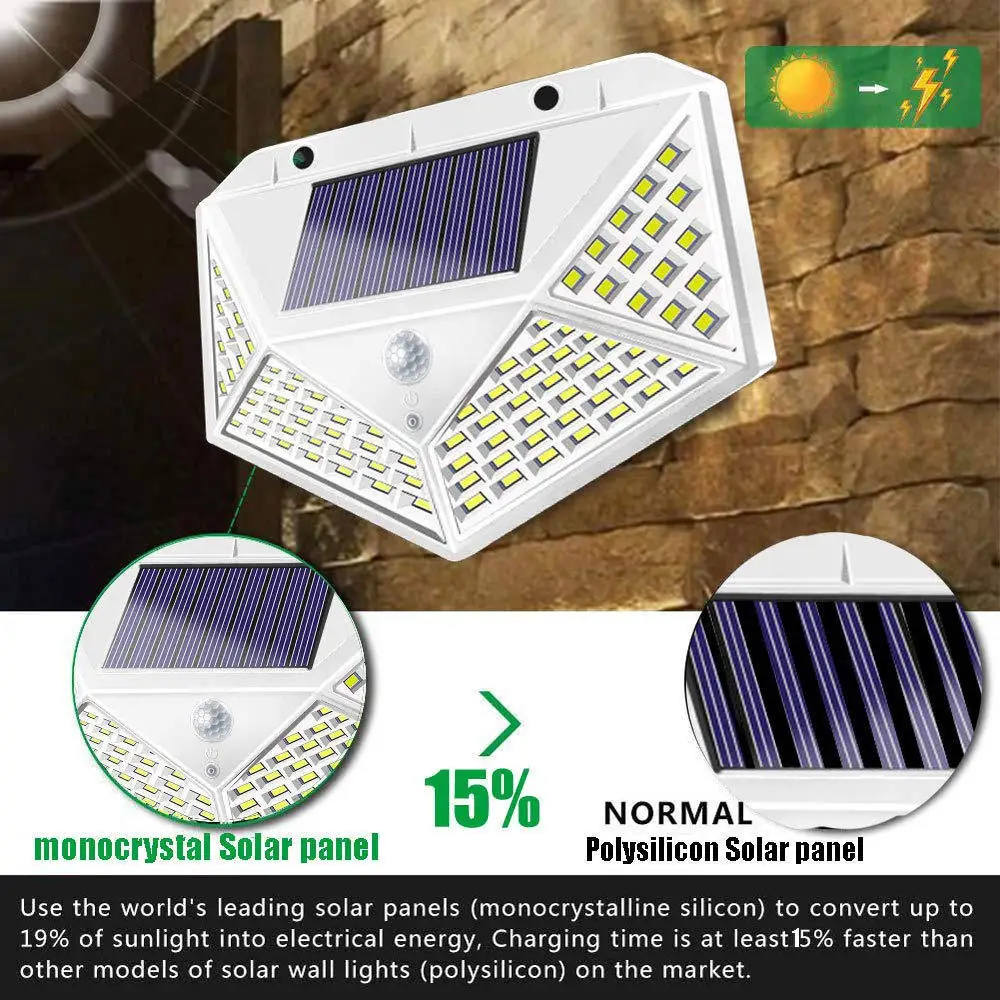 Фонарь Светодиодный настенный на солнечной батарее с датчиком движения IP65 100
