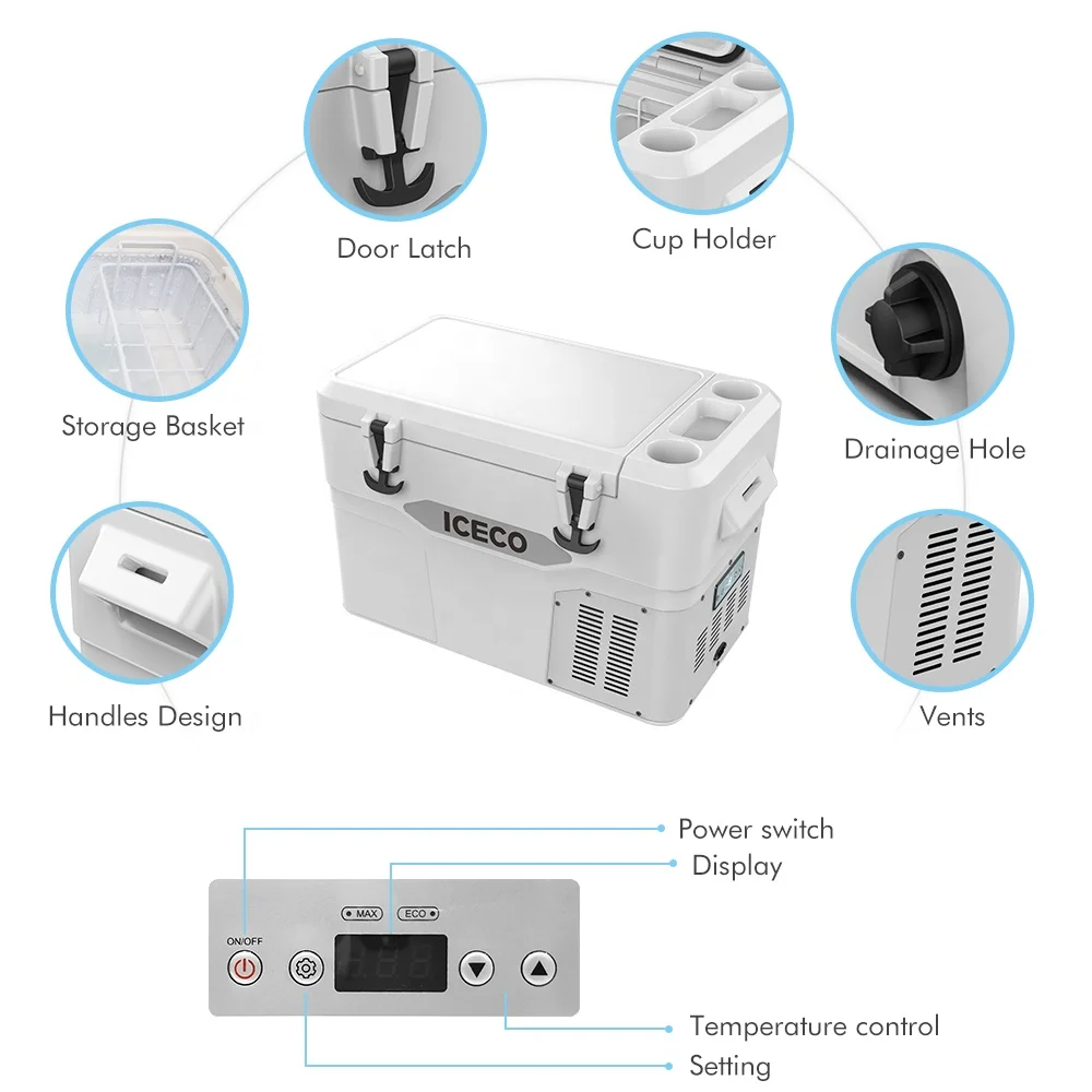 iceco pro series