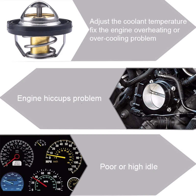 Корпус термостата охлаждающей жидкости двигателя полный комплект для Chrysler 200