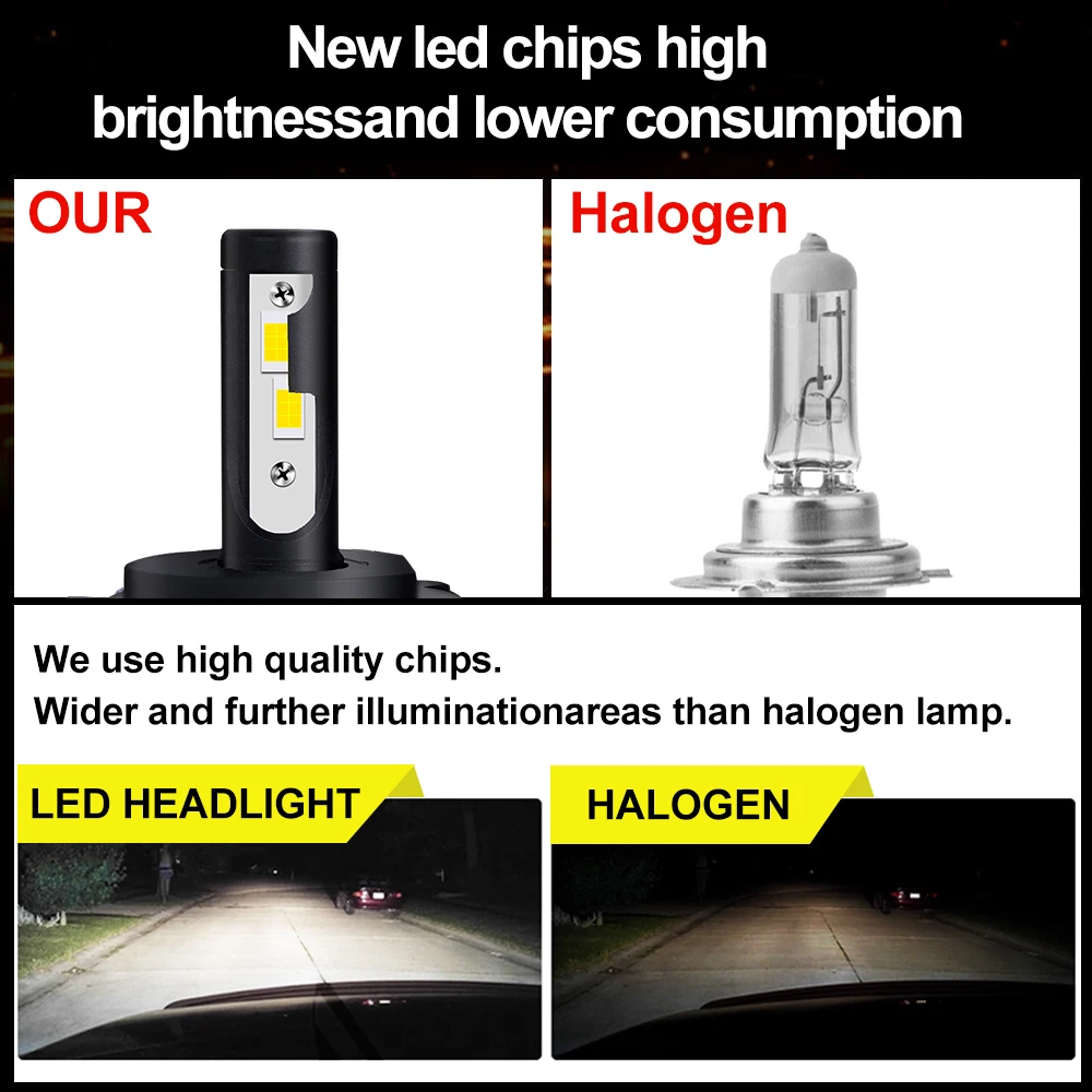 PANDUK H1 H3 H4 H7 LED Canbus 110 лм 9005 Вт H8 H11 HB3 9006 HB4 светодиодный светодиодсветильник фары s