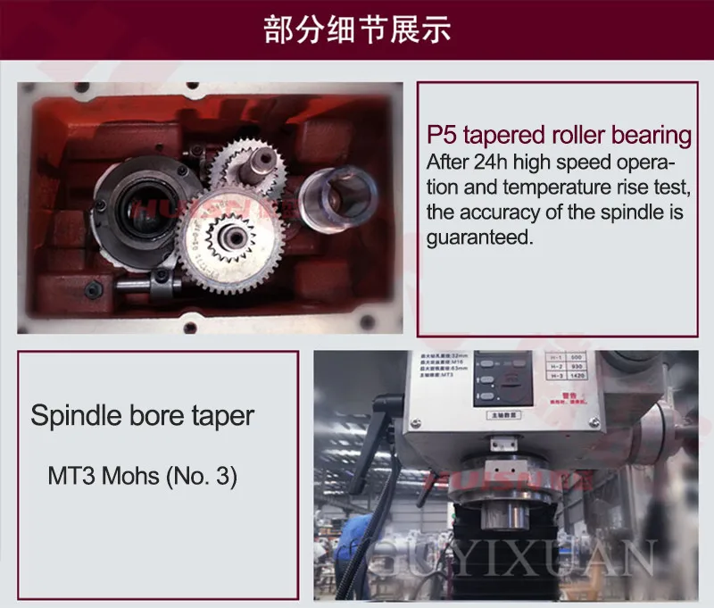 

Machinery & Accessories