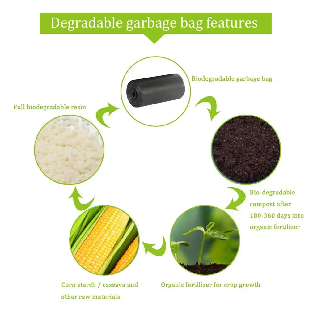 Disposable Degradable Garbage Bag Flat Mouth Environmental Protection Household Biodegradable rubbish bags refuse #309 | Дом и сад